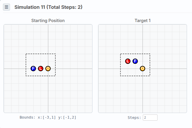 Exec3 Goal 11 Preview