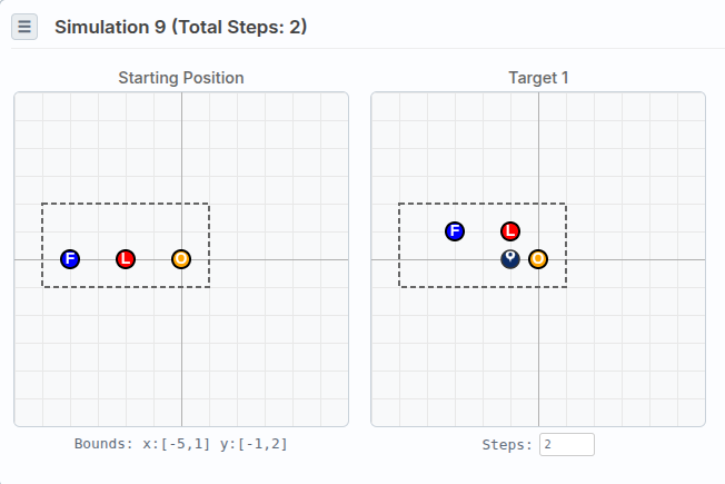 Exec3 Goal 9 Preview